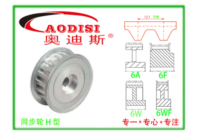 H150直孔同步帶輪