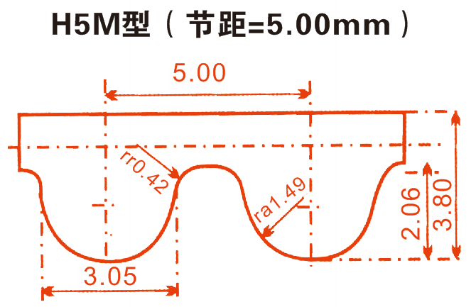 QQ截圖20160926150855.png