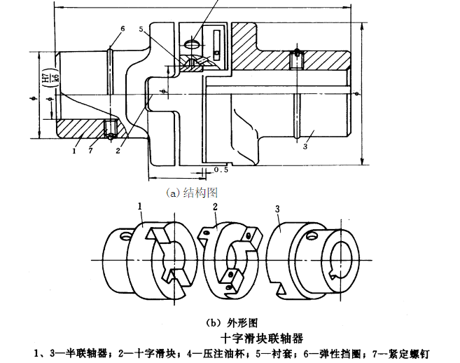 撓性聯軸器的安裝檢修